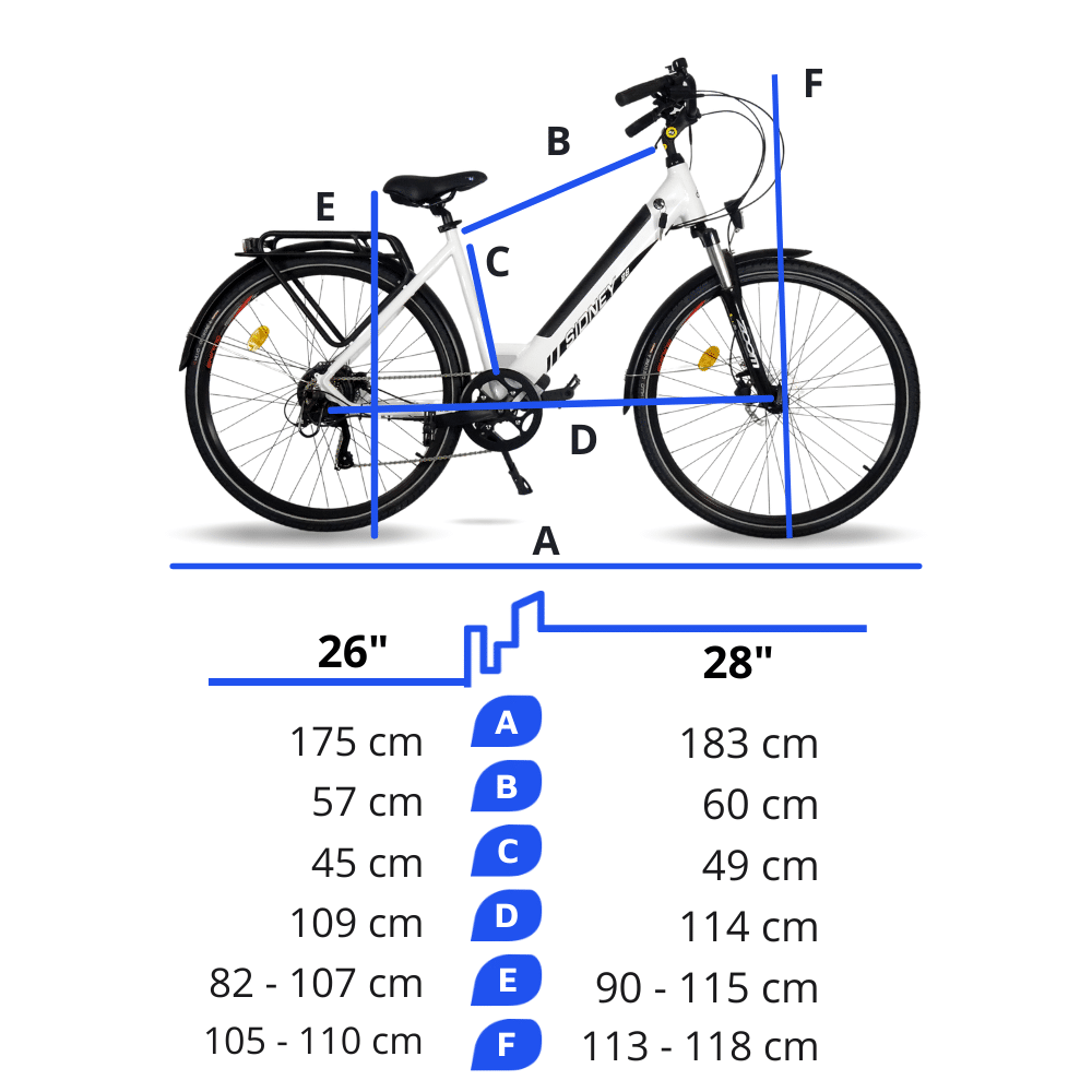 Urbanbiker Sidney