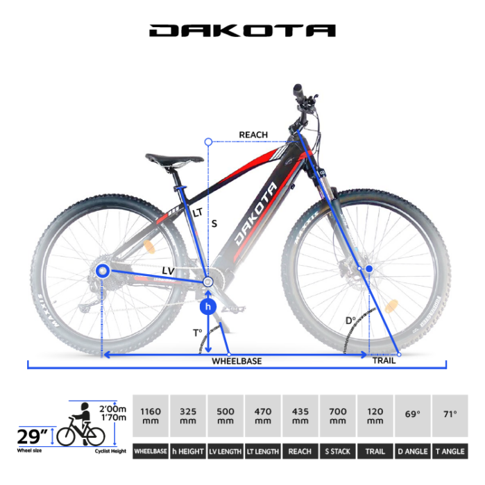 Urbanbiker Dakota – Image 7